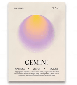 Retro 12 Zodiac Posters Canvas Wall Art Pictures Home Decor (Option: 13x18cm-No.3)