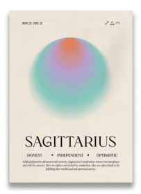 Retro 12 Zodiac Posters Canvas Wall Art Pictures Home Decor (Option: 13x18cm-No.12)